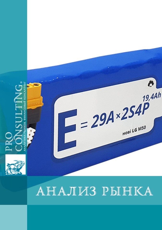 Анализ рынка аккумуляторов для БПЛА в Украине. 2023-9 мес. 2024 гг.